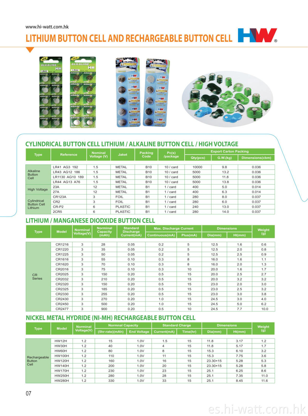 CELDA DE BOTÓN HW HW BUTTON CELL